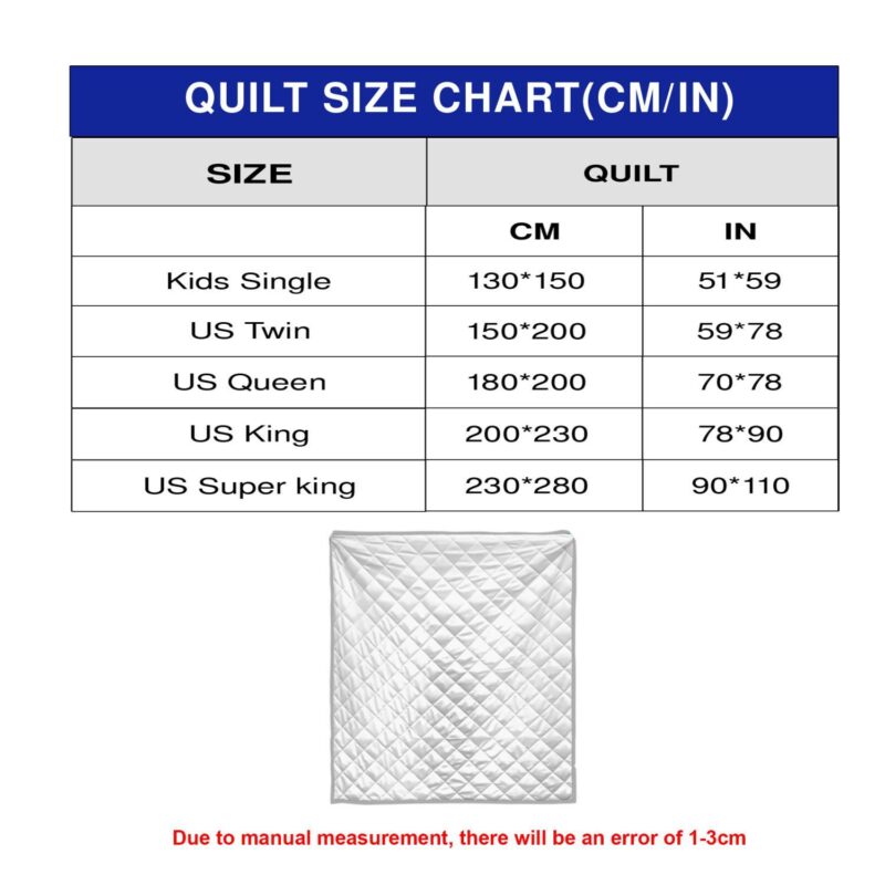 Iowa State Cyclones Quilt Blanket 4